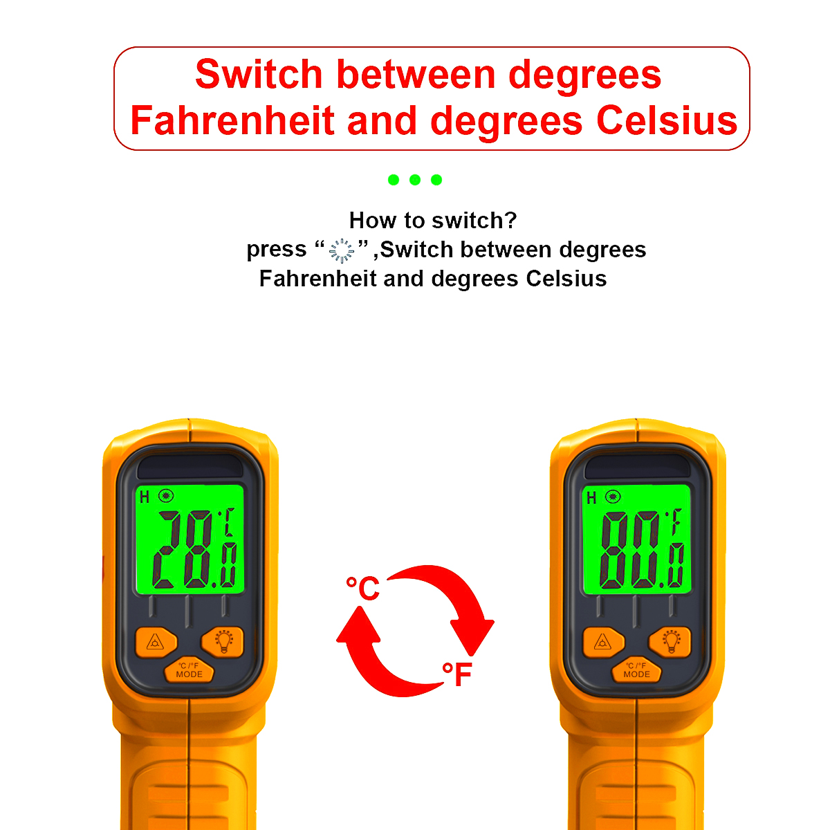 Thermomètre infrarouge thermom - Kitchen Gadgets For Arthritic Hands avis et prix