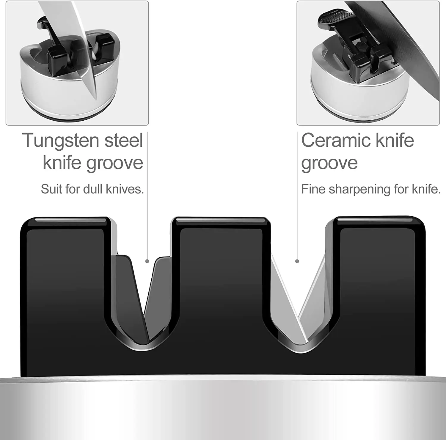 Affûteur de couteaux mains lib - Kitchen Hand Gadgets avis et prix