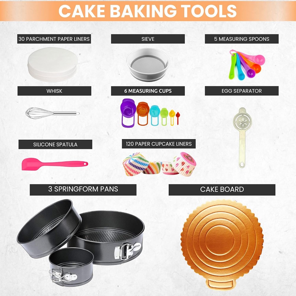 Fournitures de décoration de g - Cake Decorating Turntable avis et prix